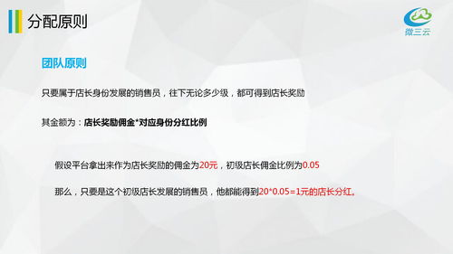 微三云麦超讲解传统企业如何转型做社交电商新零售